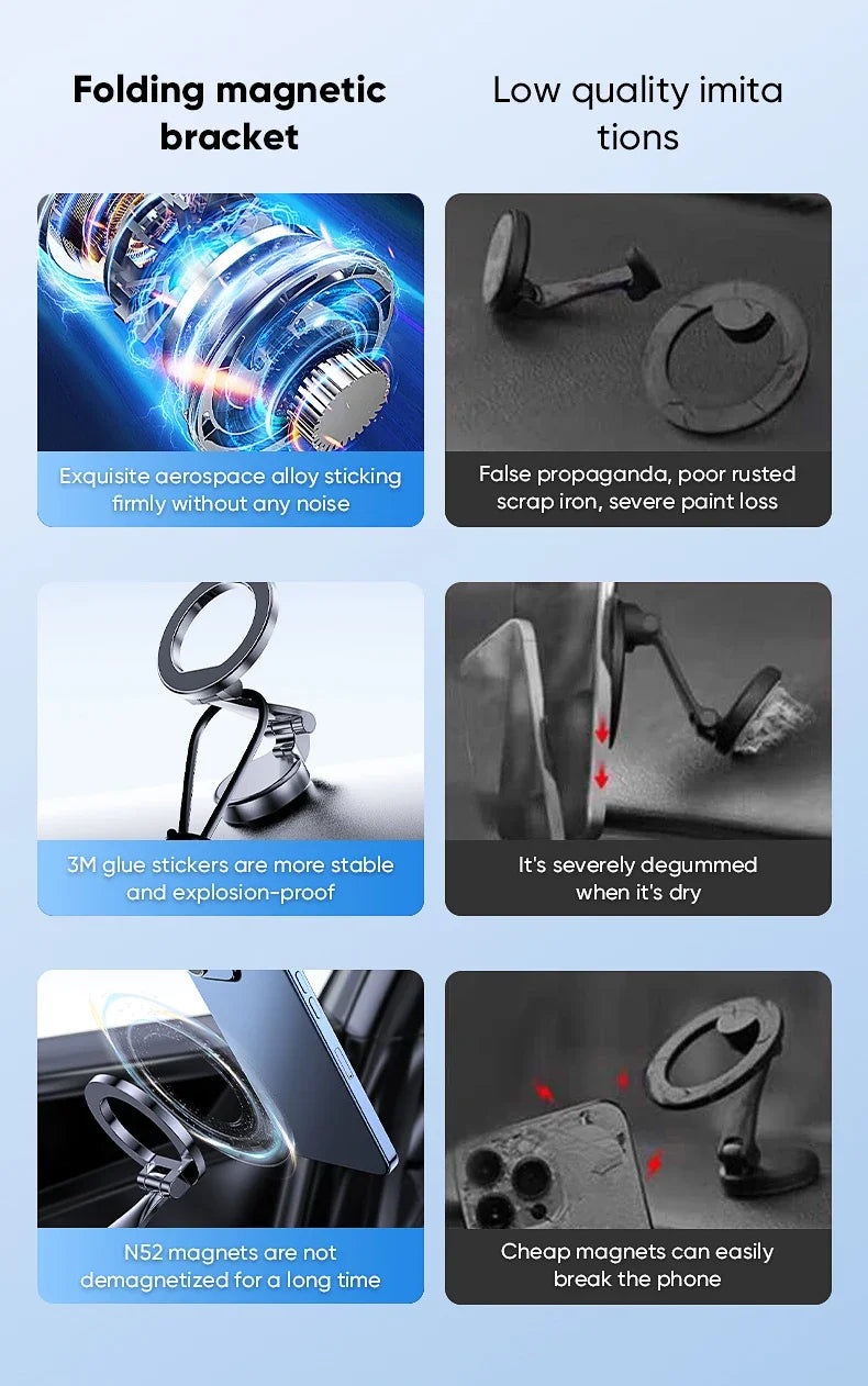 Magnetic 360° Car Phone Holder with Suction Mount