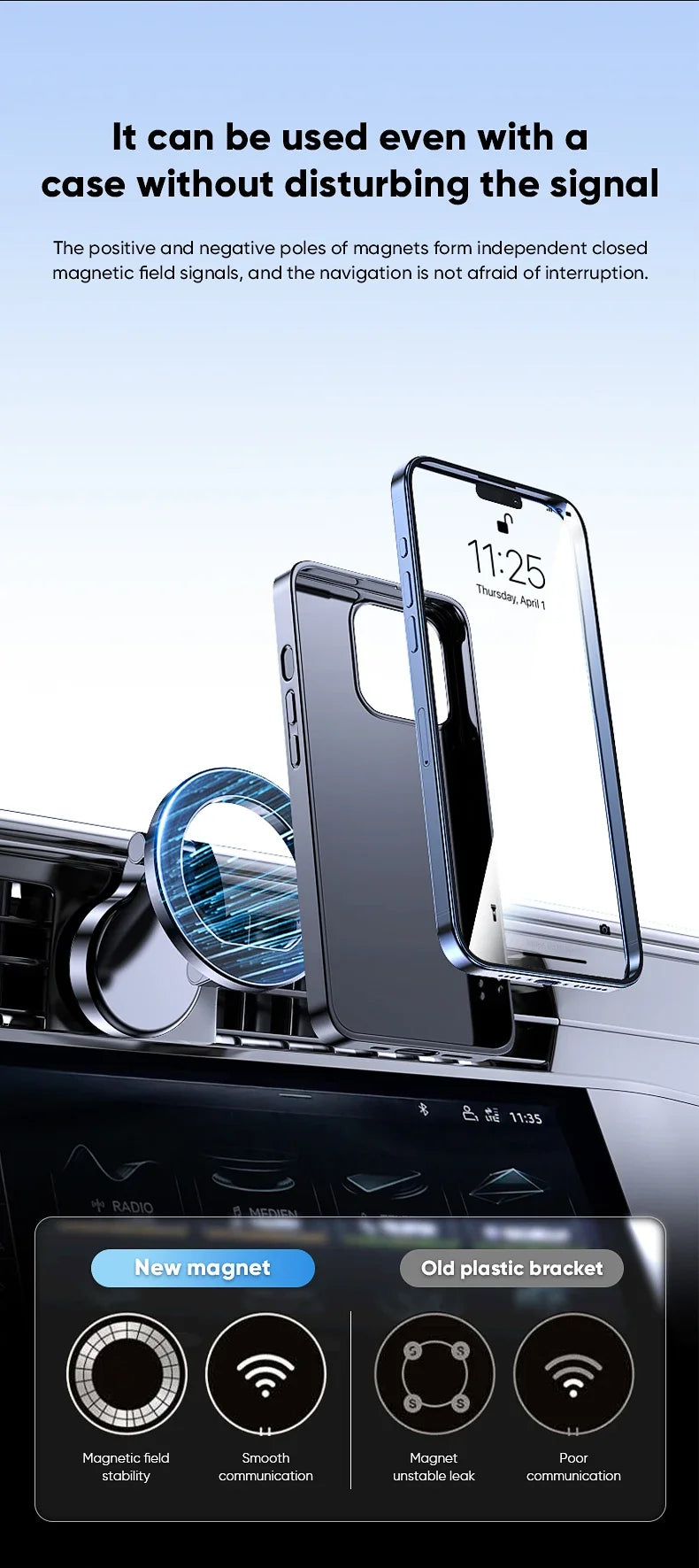 Magnetic 360° Car Phone Holder with Suction Mount